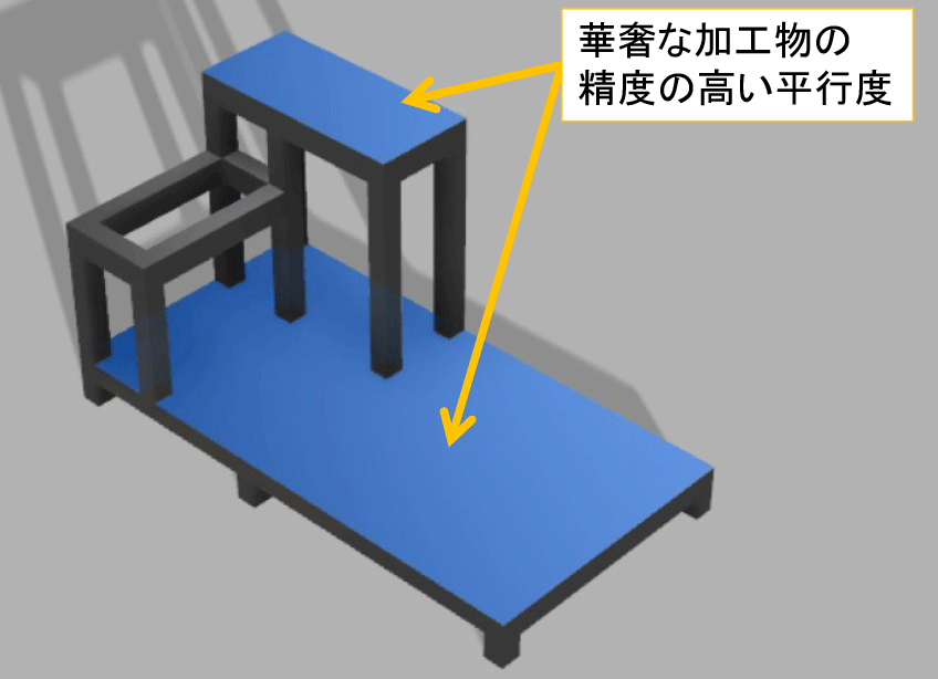 華奢な溶接加工物の精度出し